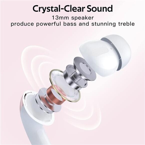 Bluetooth Headphone Wireless Earbud Airpods Pro 2 Charging Case Waterproof PINK - Picture 2 of 6